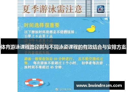 体育游泳课程路径树与不同泳姿课程的有效结合与安排方案