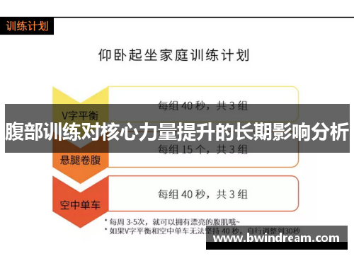 腹部训练对核心力量提升的长期影响分析